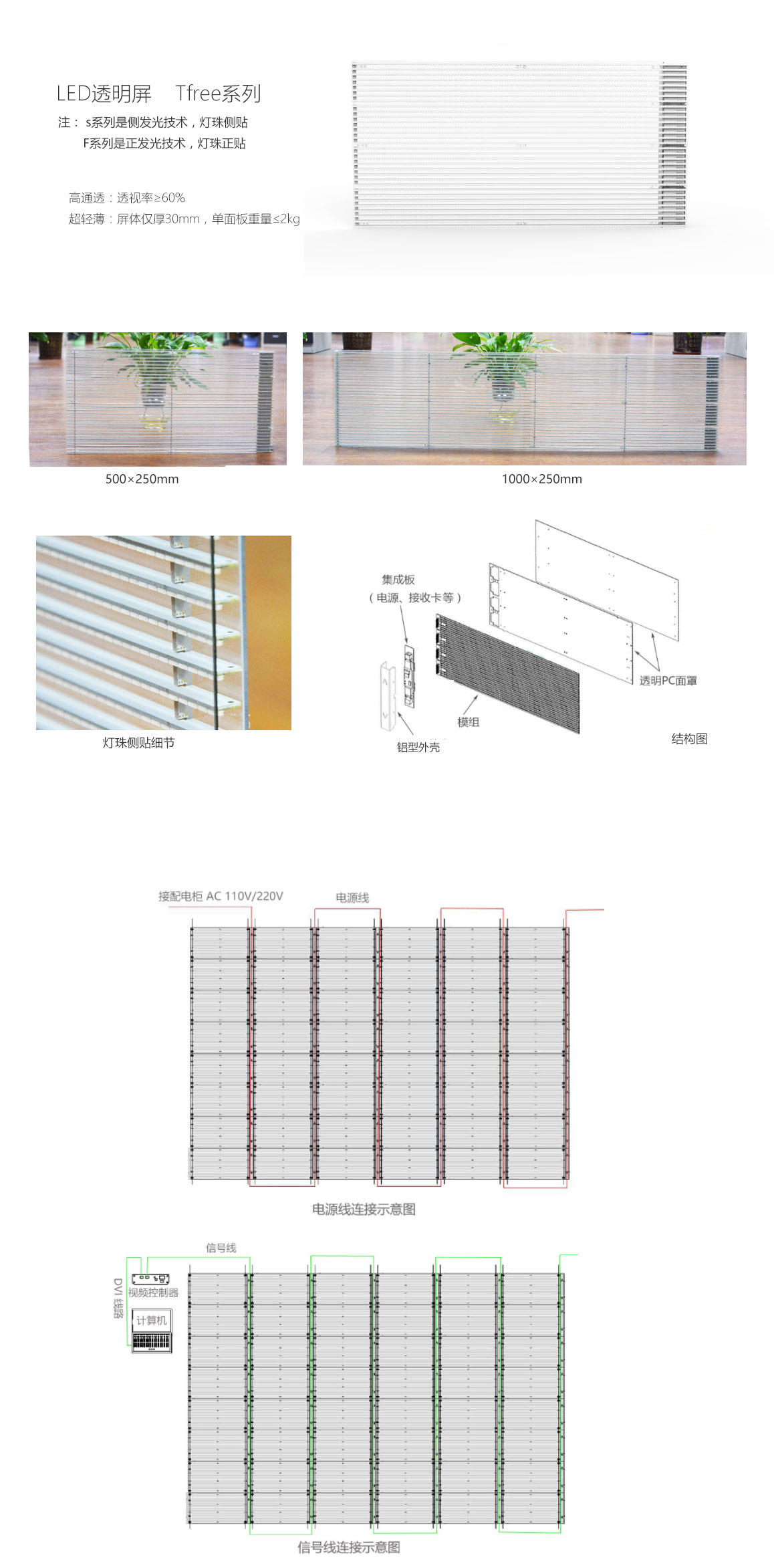 貼膜LED<a href=http://m.jz135.top/toumingping/ target=_blank class=infotextkey>透明屏</a>系列Tfree