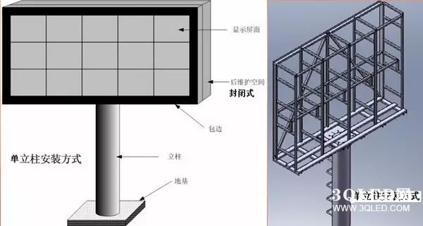 hello 10種<a href=http://m.jz135.top target=_blank class=infotextkey>led顯示屏</a>安裝圖解及<a href=http://m.jz135.top target=_blank class=infotextkey>led顯示屏</a>安裝方法   安裝 forum