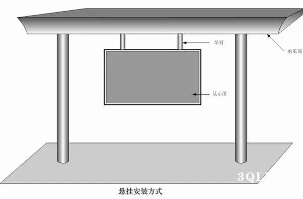 hello 10種<a href=http://m.jz135.top target=_blank class=infotextkey>led顯示屏</a>安裝圖解及<a href=http://m.jz135.top target=_blank class=infotextkey>led顯示屏</a>安裝方法   安裝 forum