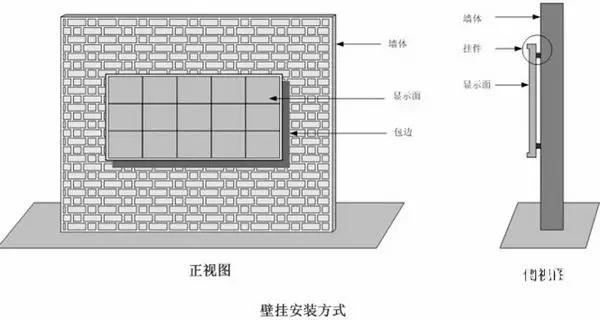 hello 10種<a href=http://m.jz135.top target=_blank class=infotextkey>led顯示屏</a>安裝圖解及<a href=http://m.jz135.top target=_blank class=infotextkey>led顯示屏</a>安裝方法   安裝 forum