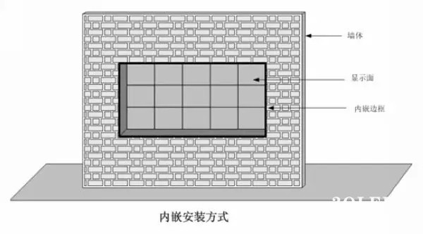 hello 10種<a href=http://m.jz135.top target=_blank class=infotextkey>led顯示屏</a>安裝圖解及<a href=http://m.jz135.top target=_blank class=infotextkey>led顯示屏</a>安裝方法   安裝 forum