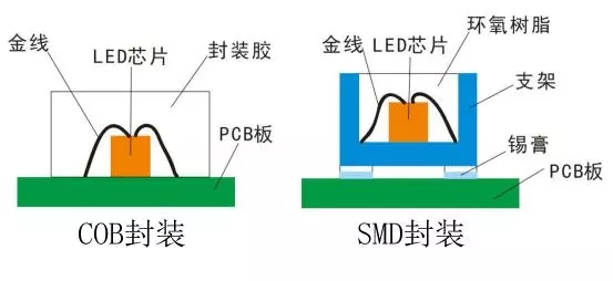 Voury卓華COB封裝LED顯示<a href=http://m.jz135.top target=_blank class=infotextkey>大屏幕</a>助力信息化礦井建設(shè) 2.webp.jpg