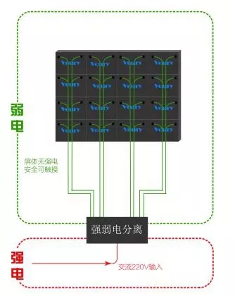 Voury卓華COB封裝LED顯示<a href=http://m.jz135.top target=_blank class=infotextkey>大屏幕</a>助力信息化礦井建設(shè) 3.webp (1).jpg