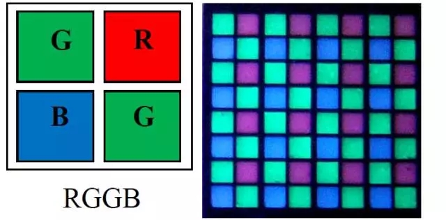 Micro LED全彩化與波長一致性問題，他們是如何解決的 6.webp.jpg