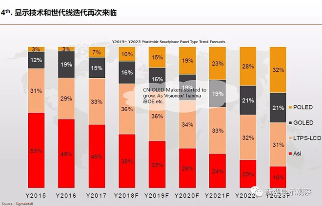 全球顯示“八大”趨勢 9.webp.jpg