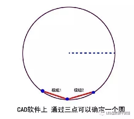 做弧形<a href=http://m.jz135.top target=_blank class=infotextkey>led顯示屏</a>，弧的最小半徑需要多少 2.webp.jpg