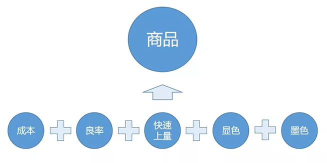 戶內(nèi)外Mini LED<a href=http://m.jz135.top/xiaojianju/ target=_blank class=infotextkey>小間距</a>燈珠VS cob封裝到底哪個(gè)效果好？10.webp.jpg