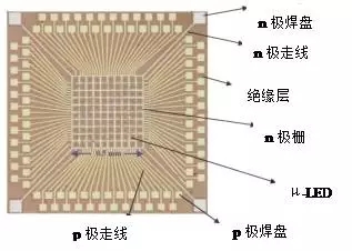 一文了解Micro-LED顯示技術(shù) 9.webp.jpg