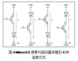 一文了解Micro-LED顯示技術(shù) 25.jpg