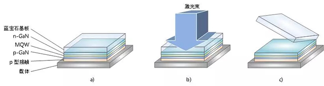 一文了解Micro-LED顯示技術(shù) 37.webp.jpg