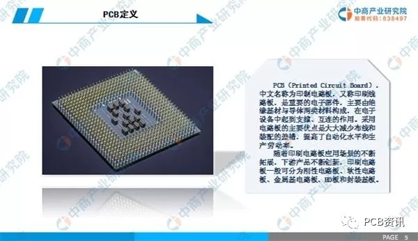 2019年中國(guó)PCB行業(yè)市場(chǎng)前景研究報(bào)告 1.webp.jpg