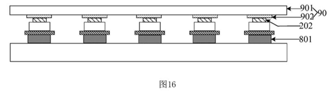 Micro LED巨量轉(zhuǎn)移無(wú)解？京東方亮出絕活 2.jpg