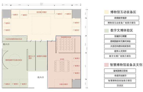 一站智玩博物館，iLife2020智慧文博主題展區(qū)帶你玩轉(zhuǎn)穿越～