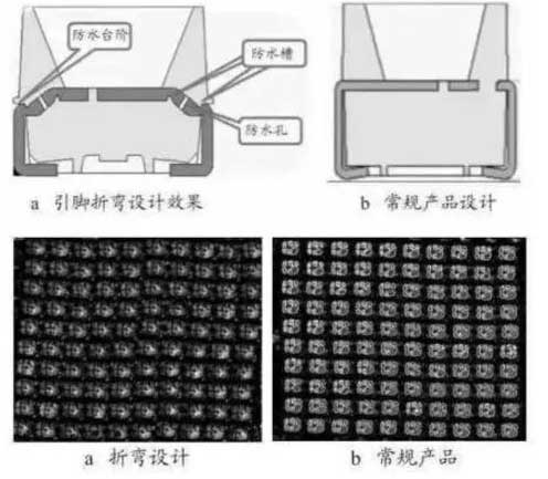 辨別LED電子<a href=http://m.jz135.top target=_blank class=infotextkey>大屏幕</a>燈珠好壞的4種方法