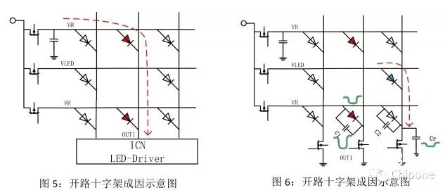 hello <a href=http://m.jz135.top target=_blank class=infotextkey>led顯示屏</a>鬼影、壞點十字架、低灰偏色是什么原因造成！   技術(shù) forum