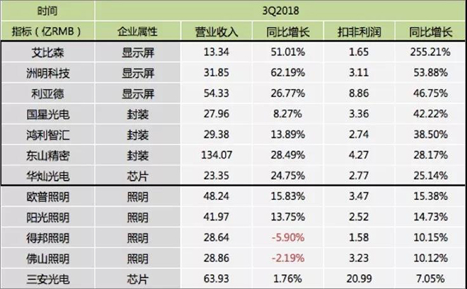 90秒看懂：中國(guó)品牌主宰的<a href=http://m.jz135.top target=_blank class=infotextkey>led顯示屏</a>產(chǎn)業(yè) 9.jpg