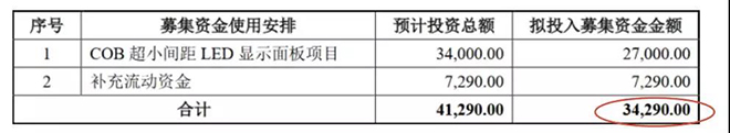 90秒看懂：中國(guó)品牌主宰的<a href=http://m.jz135.top target=_blank class=infotextkey>led顯示屏</a>產(chǎn)業(yè) 13.jpg